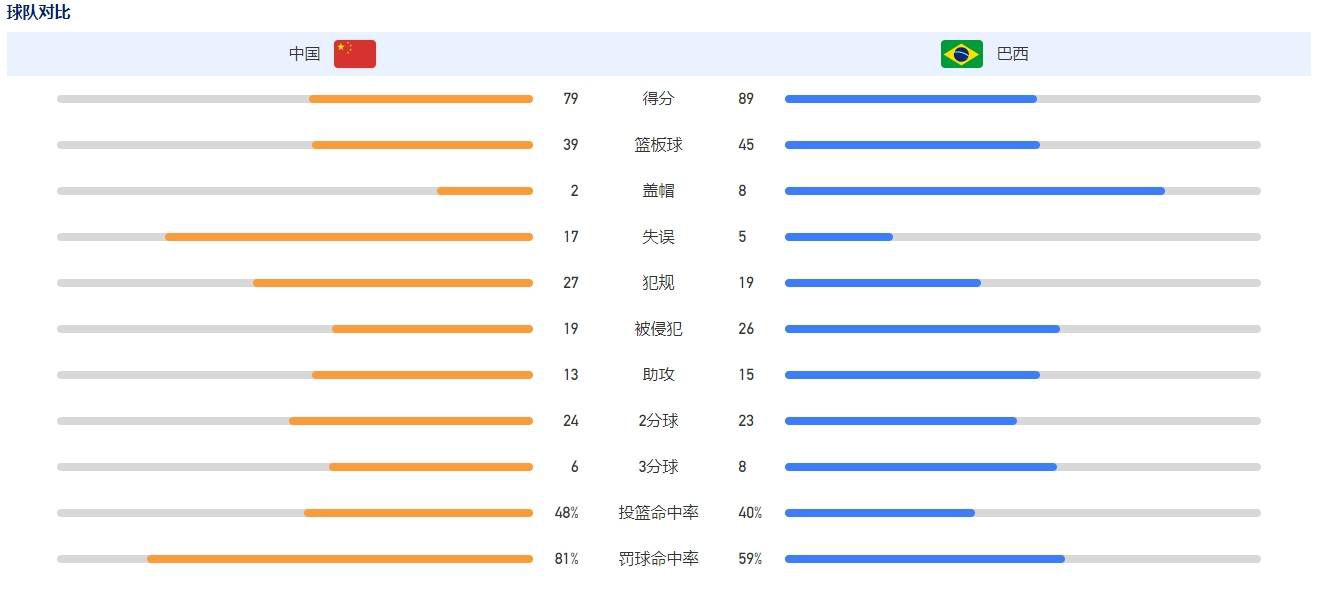 一向有人说吕皇后心狠手辣，我一向不这么以为。